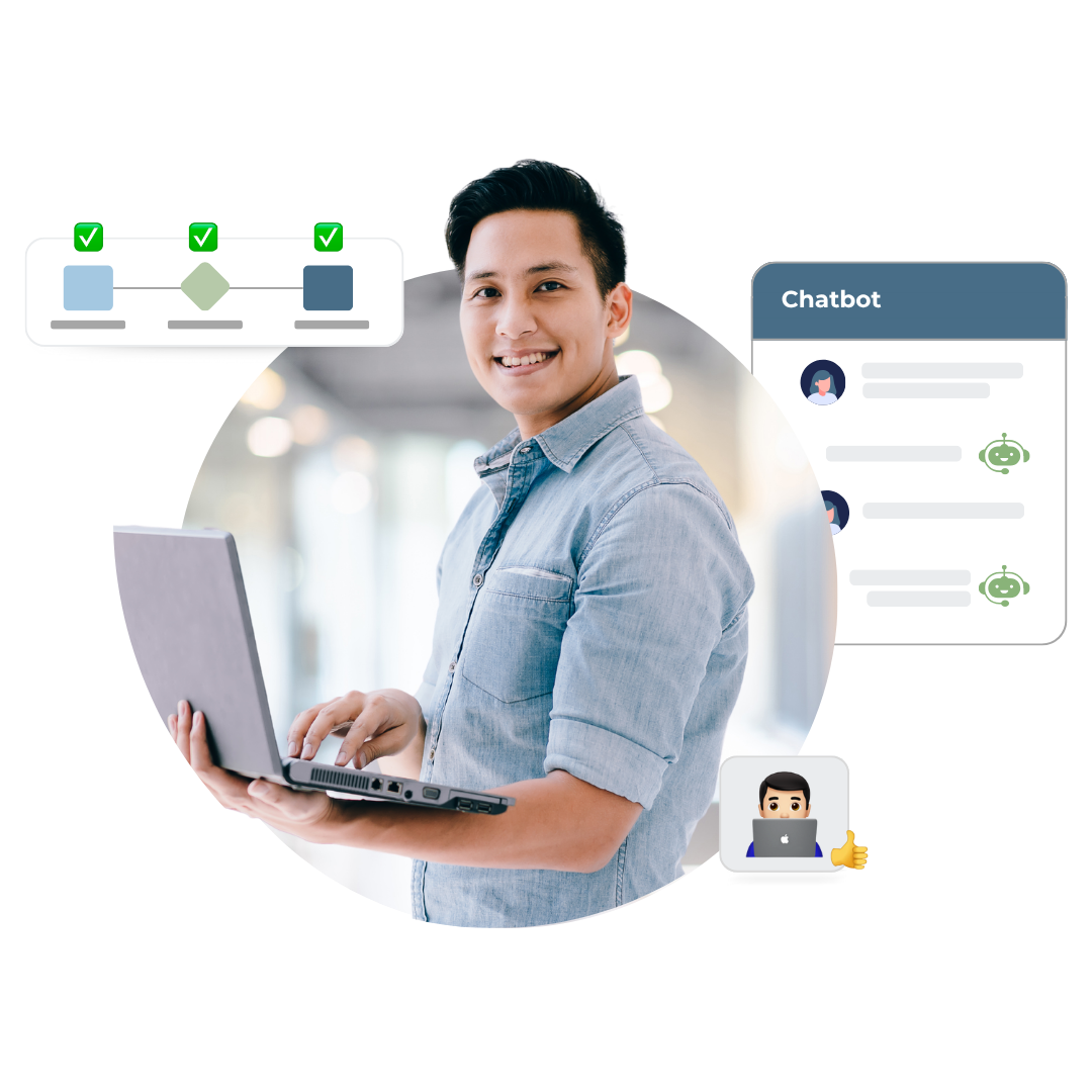 Chatbot IA